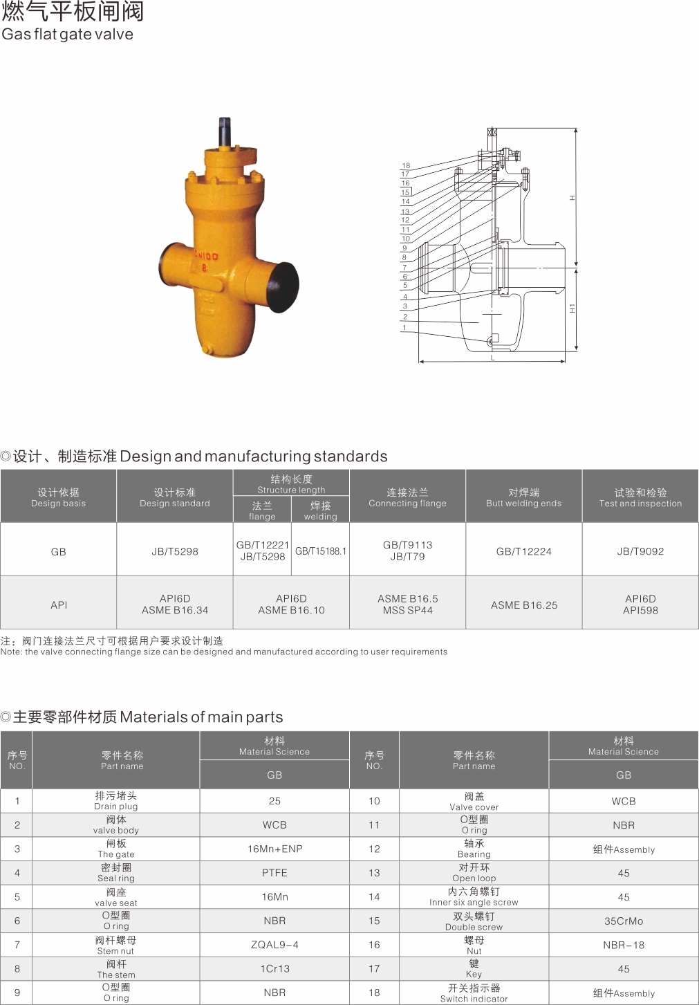 图片关键词